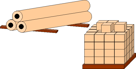 shop midpoints identify