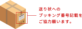 図